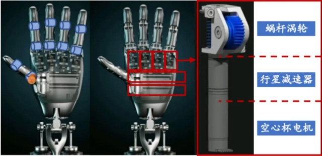機器人電機測試解決方案—AIP艾普 機器人電機測試解決方案—AIP艾普