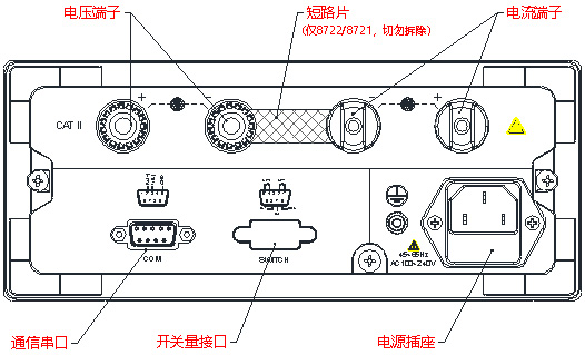 AIP8721P交直流功率測(cè)量?jī)x—AIP艾普 AIP8721P交直流功率測(cè)量?jī)x—AIP艾普